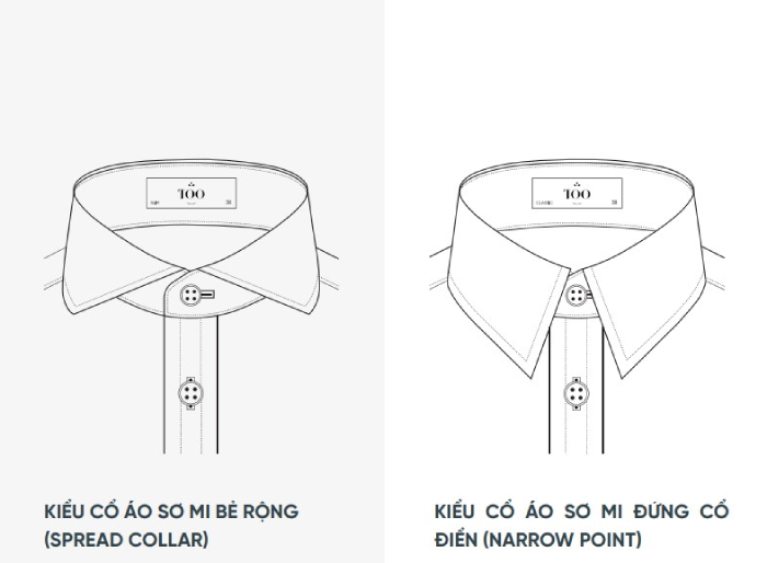 Các loại cổ áo sơ mi vừa đẹp vừa hiện đại dành cho phái mạnh tại TQQ 6 1753474415 163 Cac loai co ao so mi vua dep vua hien